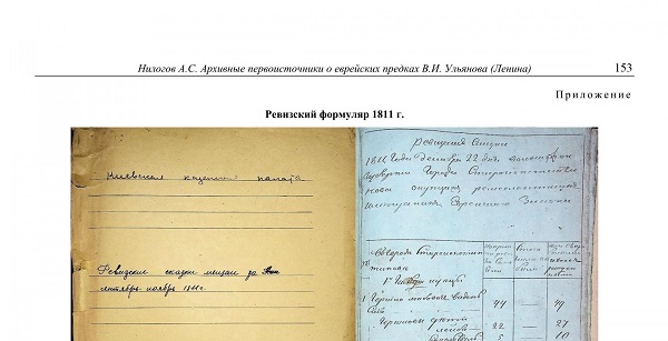 rodoslovnau