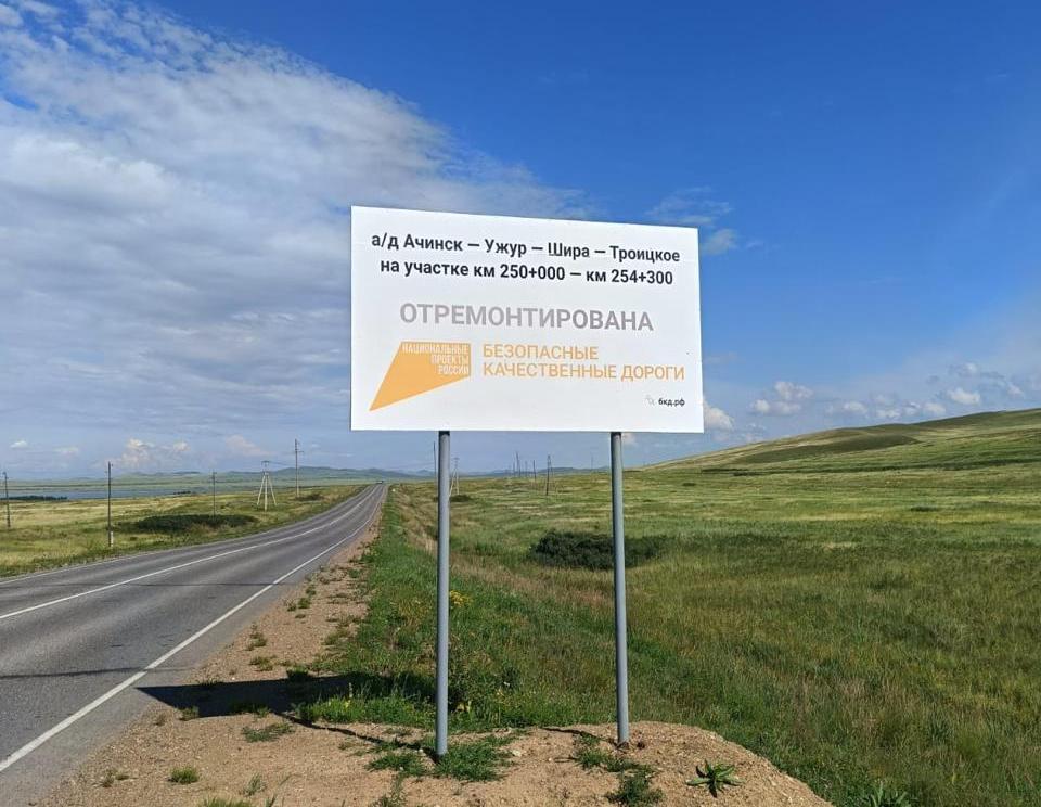 nazproekti dorogi